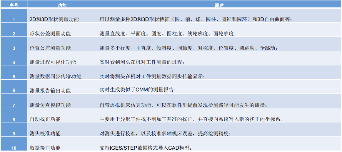 微信截图_20230110174237.png