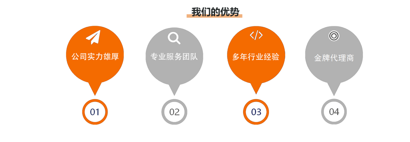 微信截图_20230119103228.png