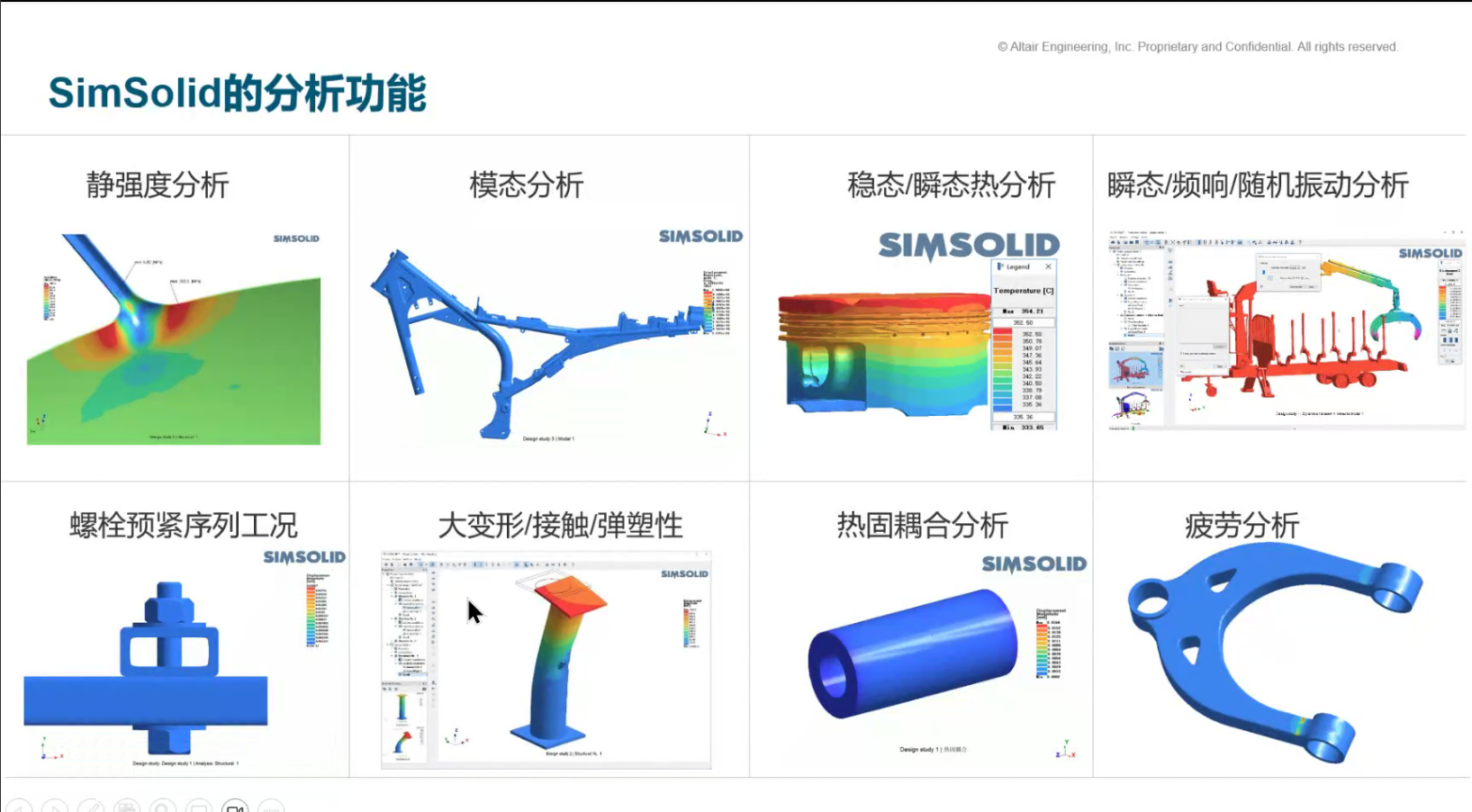 SimSolid软件多少钱，正版SimSolid软件，正版SimSolid软件官网