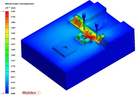 正版Moldex3D软件代理、Moldex3D软件厂家、Moldex3D软件价格