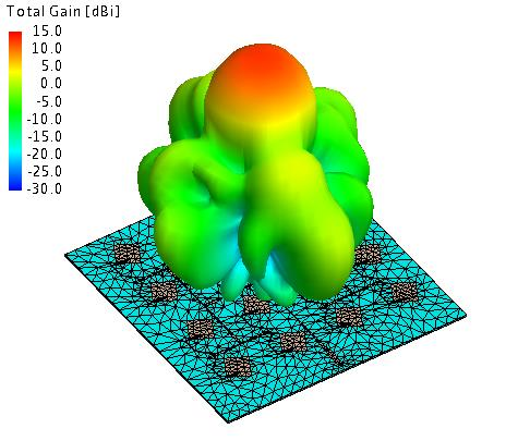 正版FEKO软件 ，FEKO软件多少钱，FEKO软件代理，FEKO软件官网，
