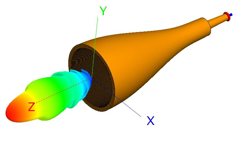 FEKO软件多少钱、正版FEKO软件、正版FEKO软件、FEKO软件介绍