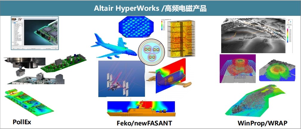 正版Hyperworks软件代理、Hyperworks软件厂家，Hyperworks软件官网