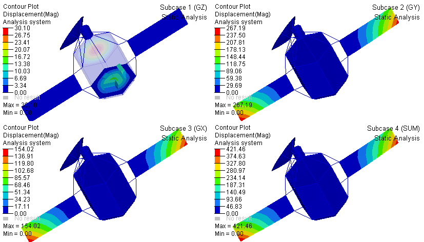 正版OptiStruct软件、OptiStruct软件介绍、OptiStruct 有限元分析